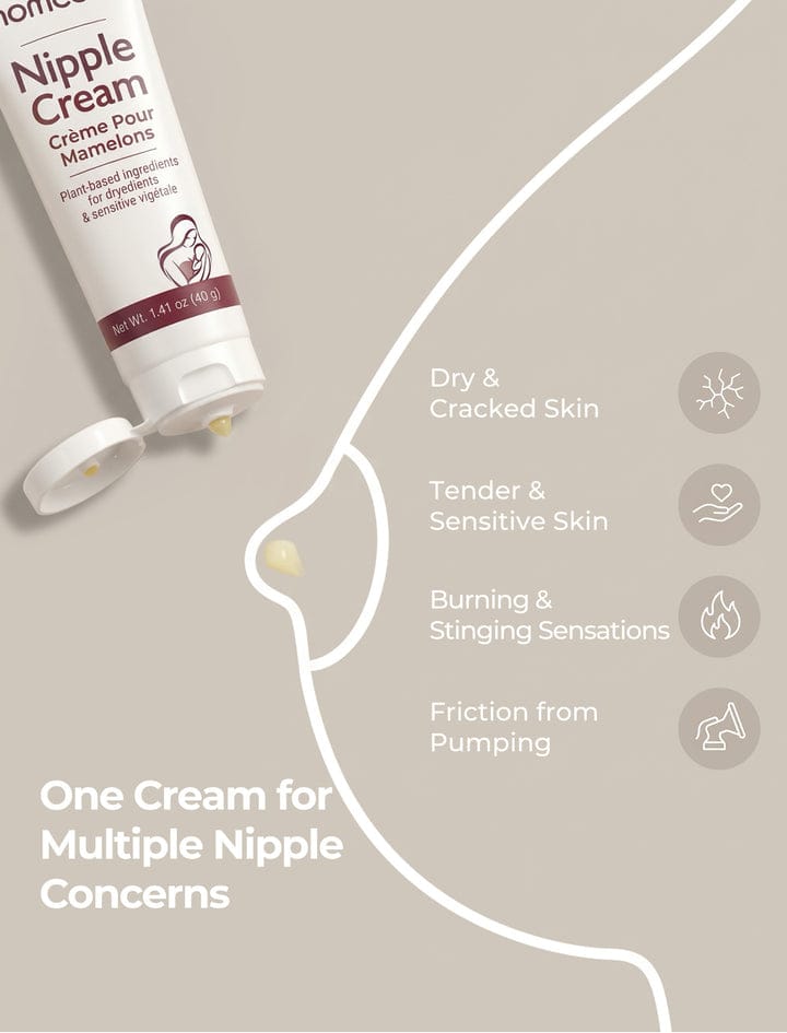 Momcozy nipple cream — 5/5